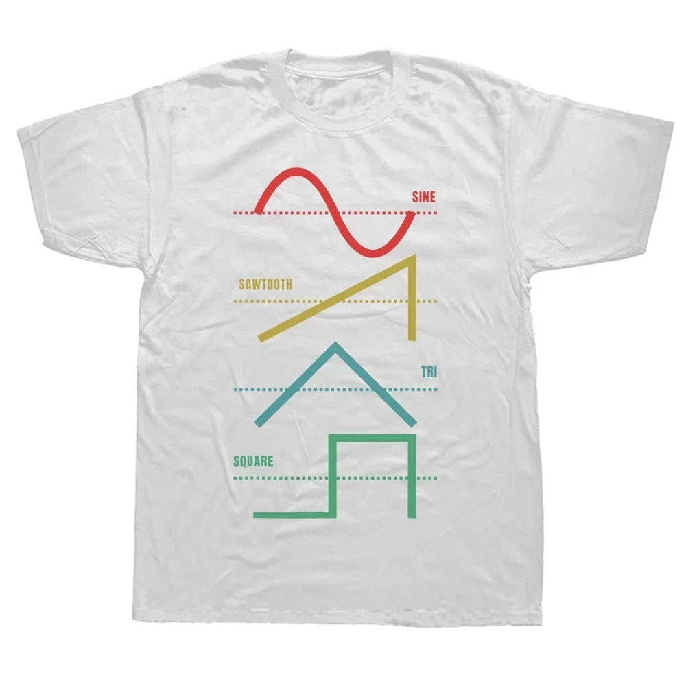 Electronic Musician — Synth & Drum Machine Vintage Tee - Neon Districts